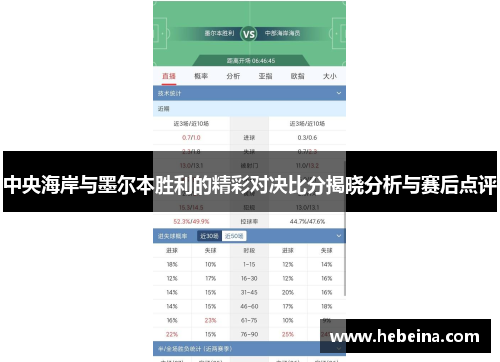 中央海岸与墨尔本胜利的精彩对决比分揭晓分析与赛后点评