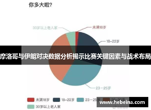 摩洛哥与伊朗对决数据分析揭示比赛关键因素与战术布局